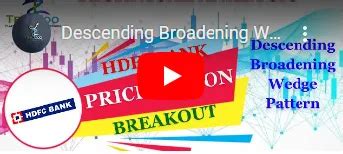 TradZoo - Learning | Trading | Earning