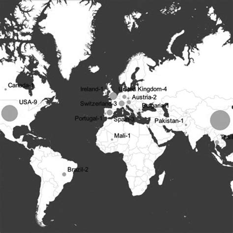 Image result for Web of Science Database