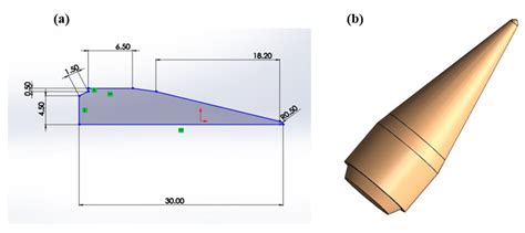 Numerical and Experimental Analysis of Drag and Lift Forces on a Bullet Head