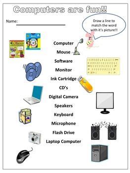 Image result for Types of Computer for Grade 2