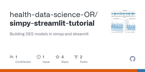 SimPy Tutorial 的图像结果