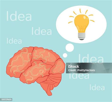 Ideas Vector 的图像结果