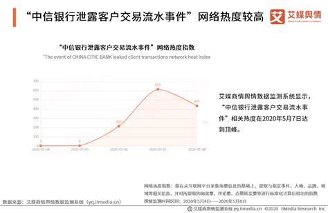 江苏银行泄漏3.2万客户资料 应当立法保护消费者隐私_新浪新闻