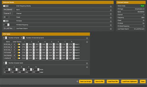 Image result for VTX Lua Script Betaflight