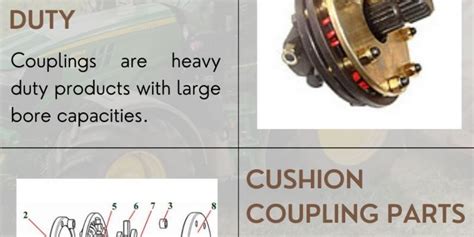 Image result for Tractor PTO Connection Types