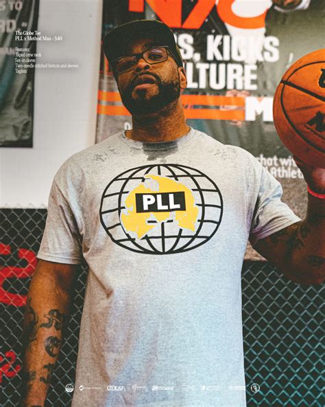 Image result for PLL Method