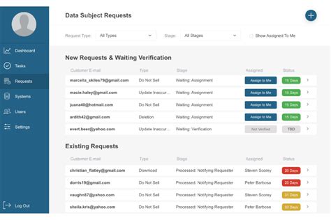 Privacy Software 的图像结果