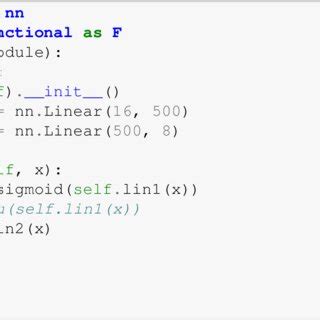 Image result for Pytorch Code