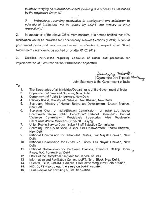 Shri Narayan Prasad Awasthi Govt. Ayurvedic College