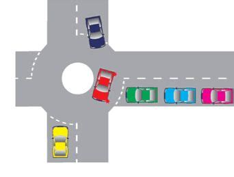 Image result for Roundabout Lesson