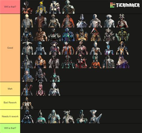 Warframe - Update 31.6 Tier List (Community Rankings) - TierMaker