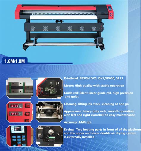 Image result for Canvas Printing Machine