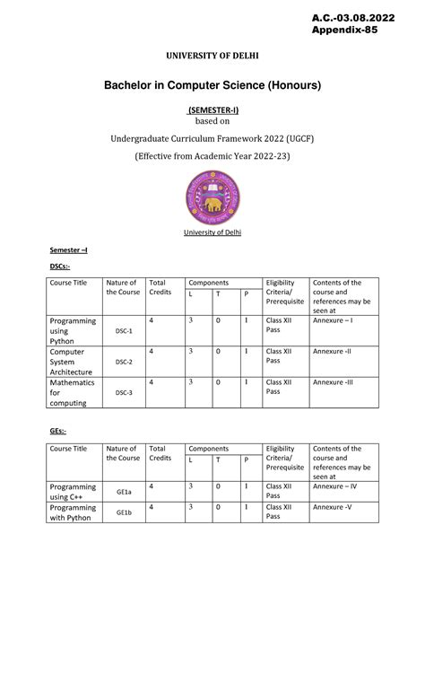 Bachelor of Computer Science (Honours) Curriculum Overview - UGCF 2022 ...