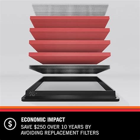 33-3116 K&N Replacement Air Filter – CarPowerGrid