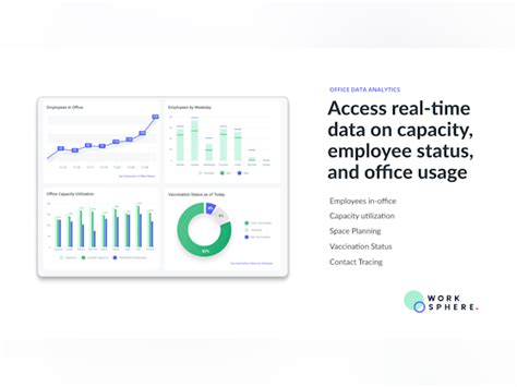 Worksphere Price, Features, Reviews & Ratings - Capterra India