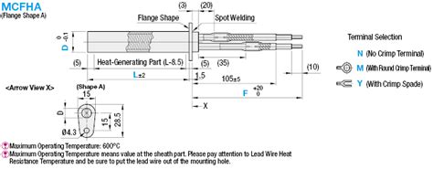 Cartridge Heaters - Lead Wire with Selectable Flange | MISUMI | MISUMI