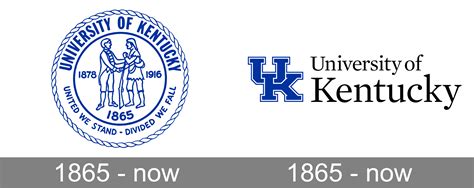 University of Kentucky Logo PNG Transparent Images