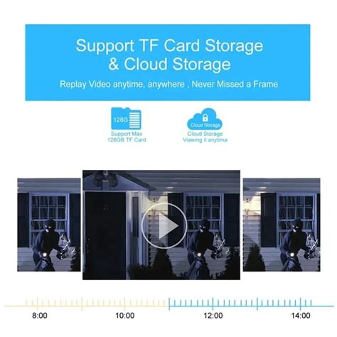 Image result for V3.80 Camera Software