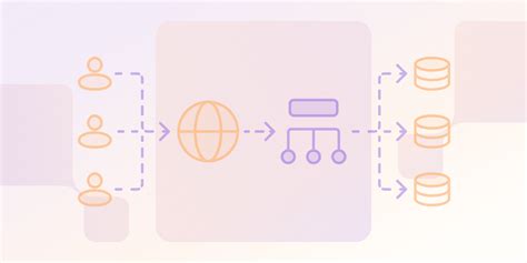 Image result for Load Balancing Computing