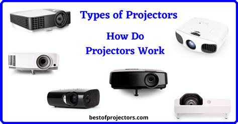 Image result for How Does Computer Projector Work