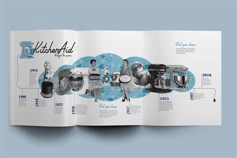 Magazine Timeline :: Behance | Timeline infographic design, Timeline design, Graphic design posters