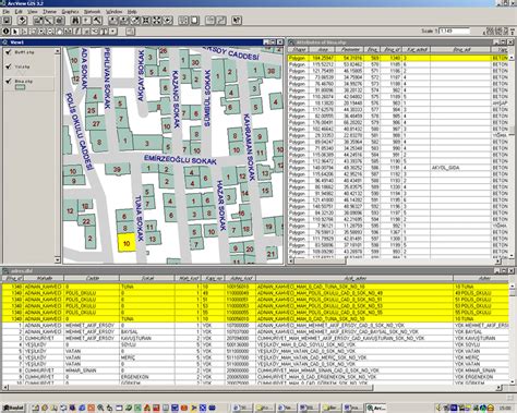 Feature Address Example 的图像结果