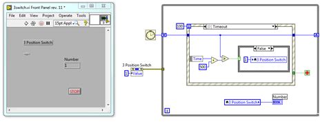 Image result for LabVIEW Switch Controller UI