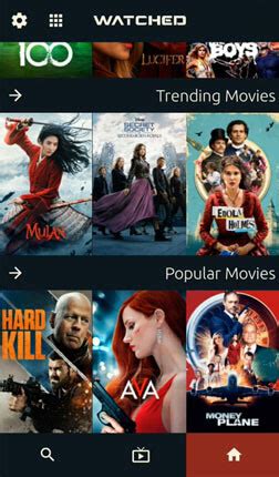 Watched App Code 的图像结果