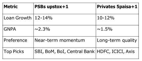 Expert view: Vinit Bolinjkar of Ventura on why the Indian stock market ...