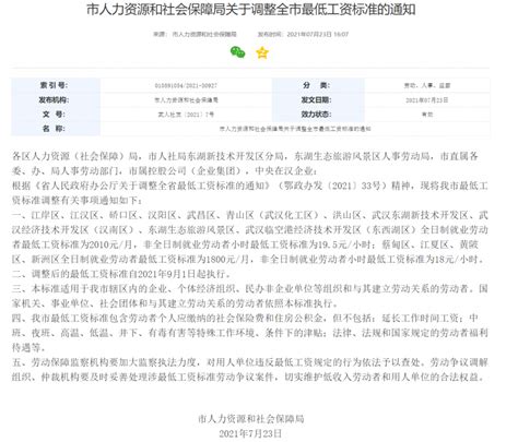 武汉最低工资标准2023-律师普法-法师兄
