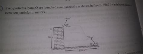 Two particle p and Q are launched simultaneously as shown in figure ...
