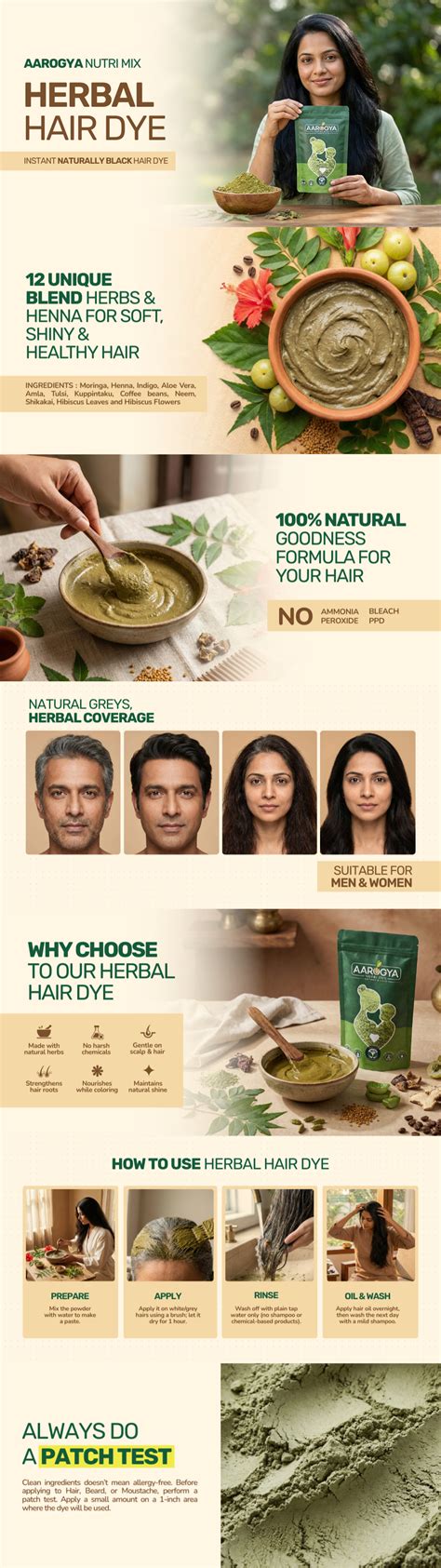 Herbal Hair Dye Natural Black | 100% Chemical-Free Color – Aarogya ...