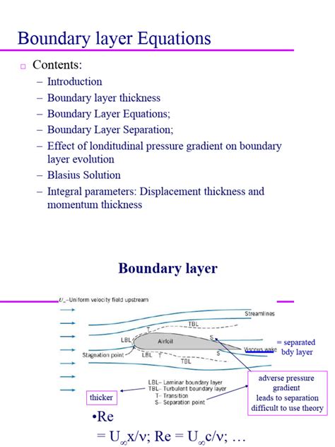 Image result for Boundary Layer