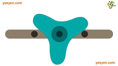 Image result for Solidworks Tutorial Reciprocating Motion