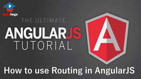 Image result for AngularJS Features