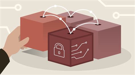 Learning Solidity Tutorial 2 的图像结果