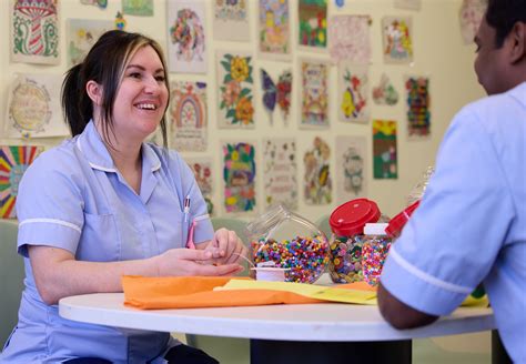 Support Worker Job Role 的图像结果