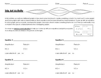 Image result for Trig Functions Art Project