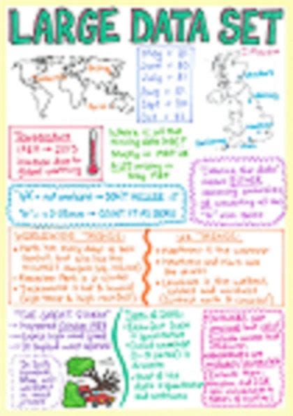 Image result for Large Data Set Summary Sheet