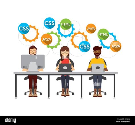 Image result for Programming Design