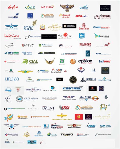 Image result for Aerospace Tutorials