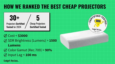 LCD Projectors Set Up Instructions 的图像结果