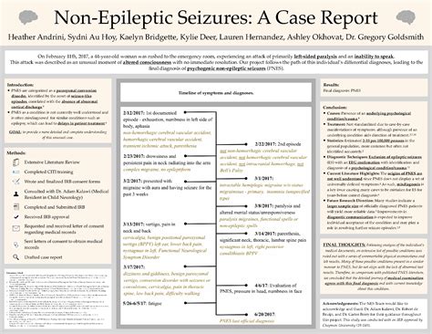 Non-Epileptic Seizures: A Case Report - Heather Andrini, Sydni Au Hoy, Kaelyn Bridgette, Kylie ...