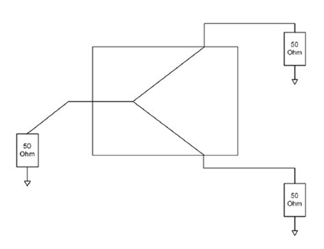 MAPD-011062 Integrated Power Dividers - MACOM | Mouser