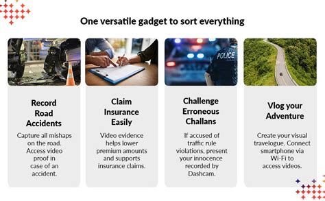 CP PLUS CarKam Car Dashcam with 1080p Full Hd Resolution | Wide View ...