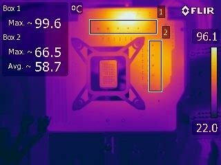 Goedkoop vs. duur moederbord - Tweakers