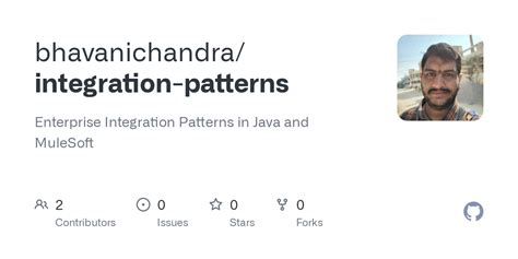 Java Integration Patterns 的图像结果