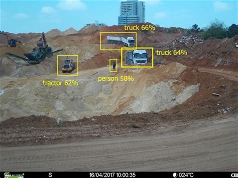 Image result for Real-Time System ATC