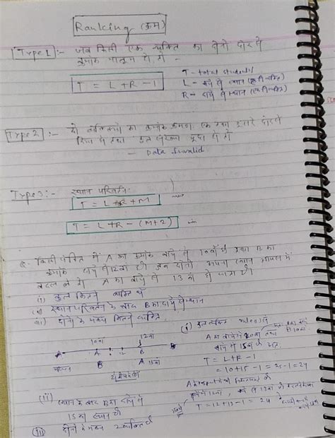 Image result for How to Rank Key Words Tutorial in Hindi