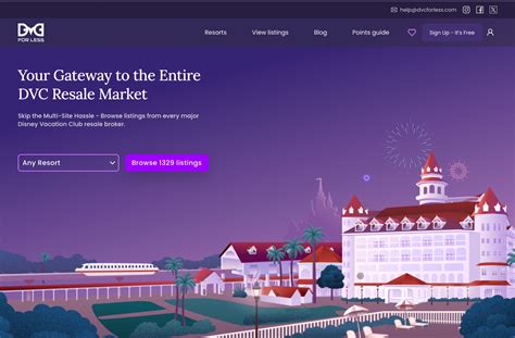 The Easiest Way To Shop For DVC - Vacation Club Loans